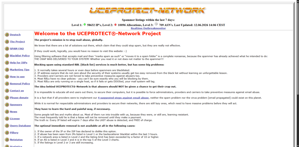 UCEPROTECTL3 Blacklist network